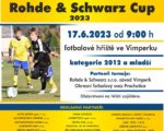 POZVÁNKA – fotbalový turnaj